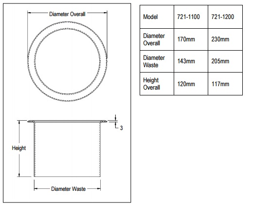 Countertop Waste Chute